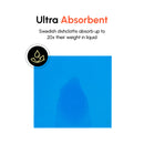 QUALIKUS 10PACK Reusable Swedish Dishcloths Kitchen Washcloths - Non-Toxic Microfiber Reusable Paper Towels Washable